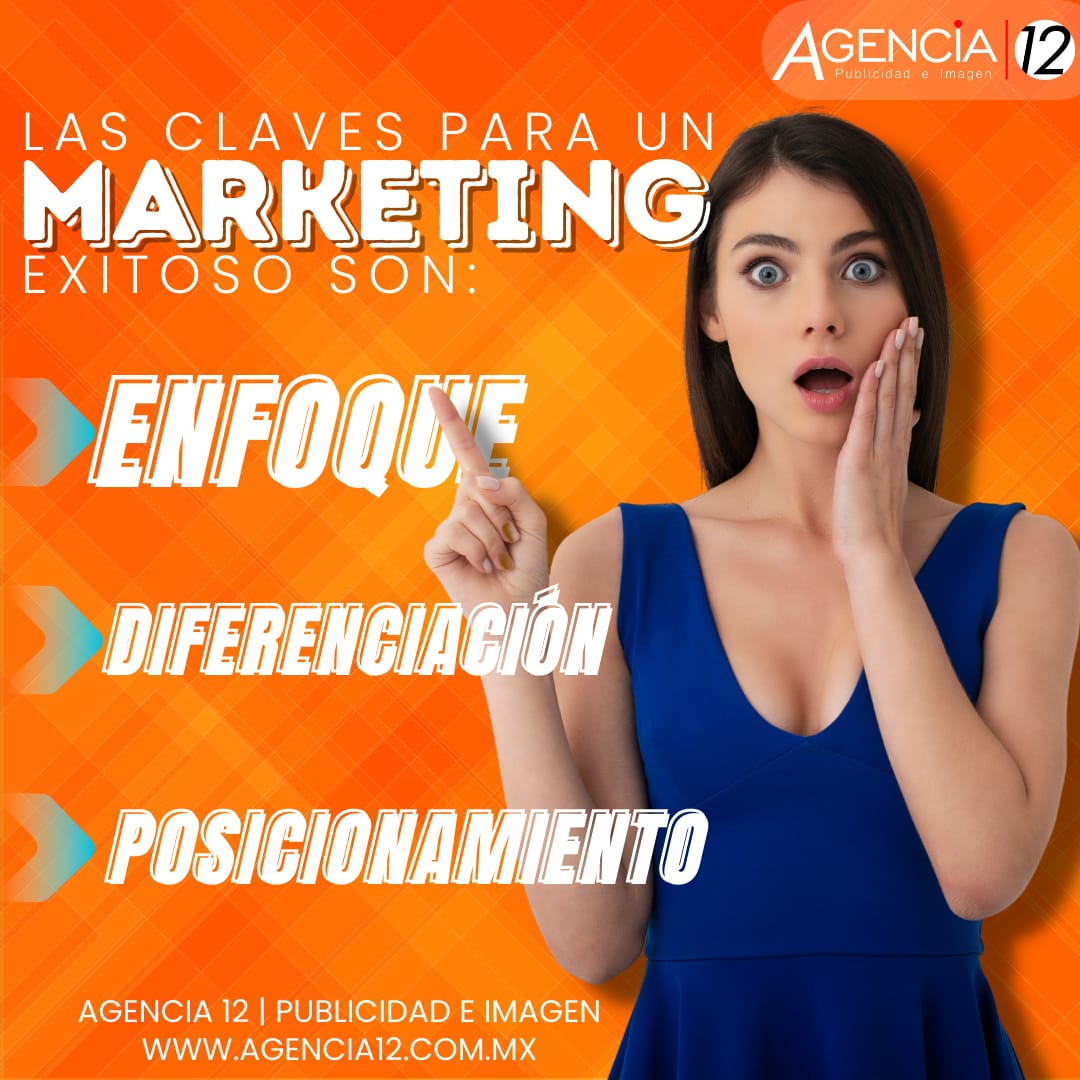 marketing
